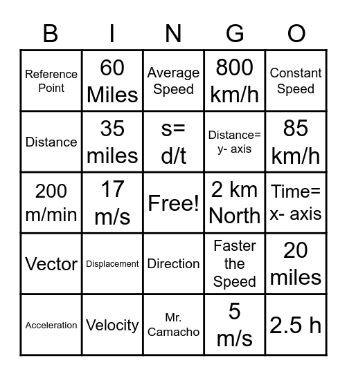 Position and Motion Bingo Card