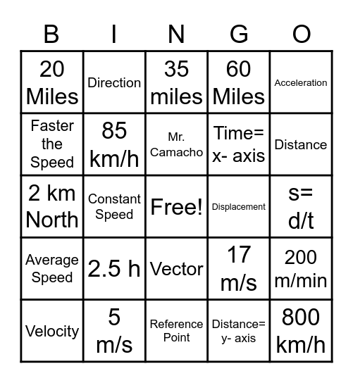 Position and Motion Bingo Card