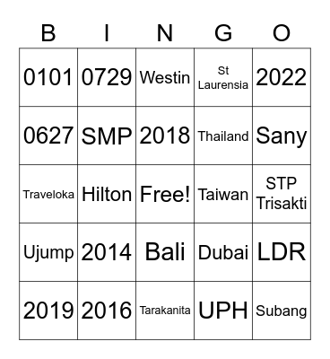 Sam & Fio Bingo Card