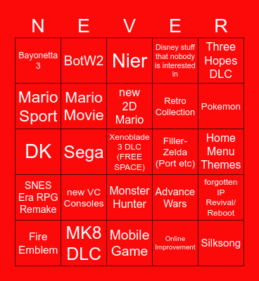 Nintendo Direct Bingo Card