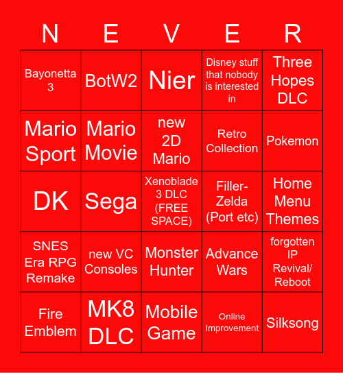 Nintendo Direct Bingo Card