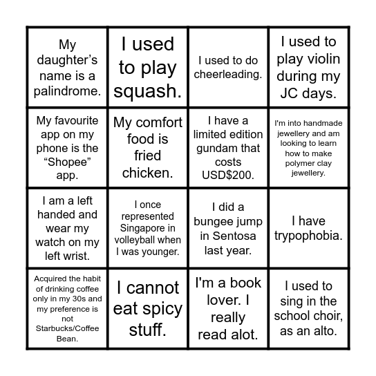 Intel Gathering Bingo Card