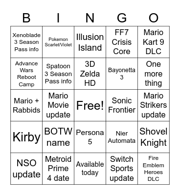 Nintendo Direct September 2022 Bingo Card