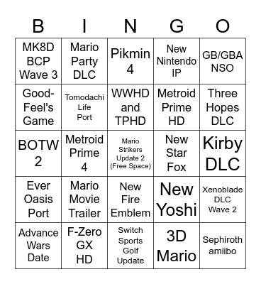 Nintendo Direct - 9.13.2022 Bingo Card