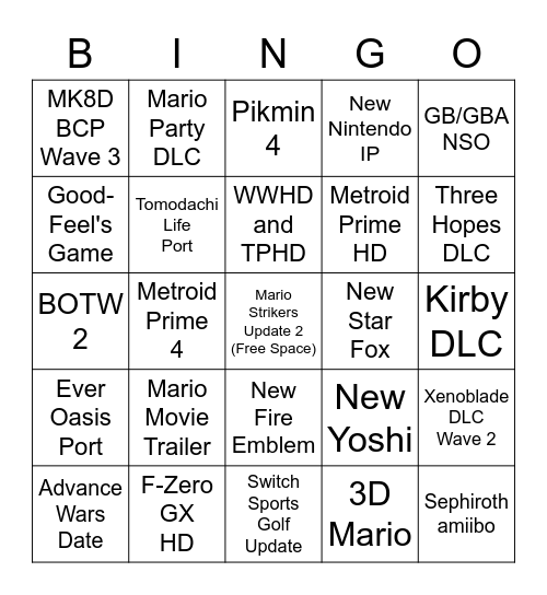 Nintendo Direct - 9.13.2022 Bingo Card