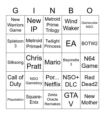 Nintendo Direct 9.13.2022 Bingo Card