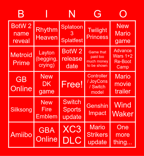 Nintendo Direct Bingo Card