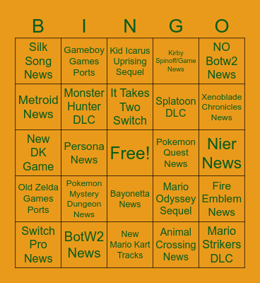 Ati's Nintendo Direct Bingo Card