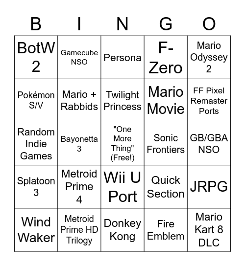 Nintendo Direct 13/9/22 Bingo Card