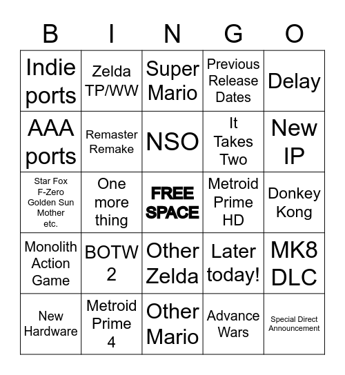 Nintendo Direct 13/09/2022 Bingo Card