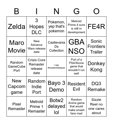 Nintendo Direct September 2022 Bingo Card