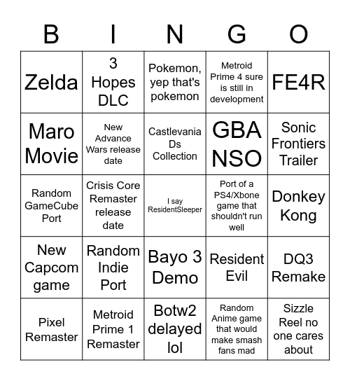 Nintendo Direct September 2022 Bingo Card