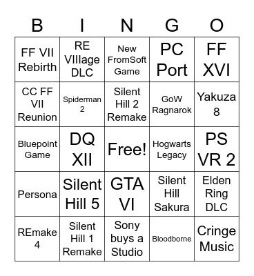 State of Play 13/9/22 Bingo Card