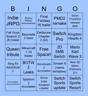 Nintendo Direct Predictions Bingo Card