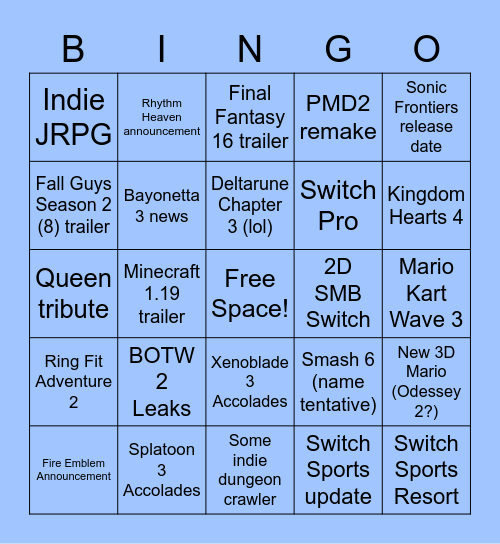 Nintendo Direct Predictions Bingo Card