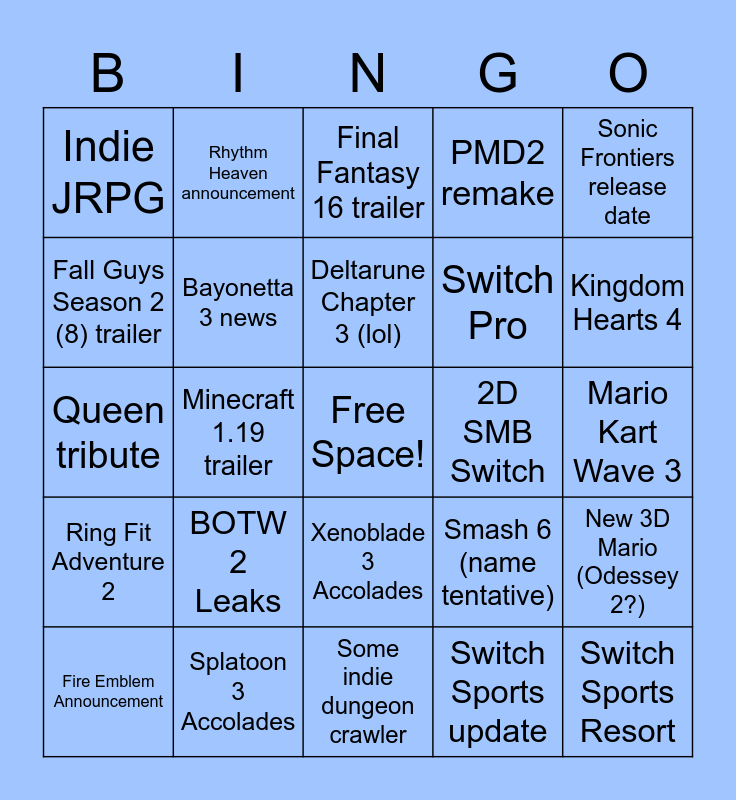 Nintendo Direct Predictions Bingo Card