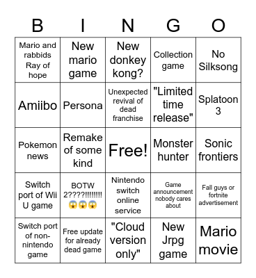 Nintendo direct predictions Bingo Card