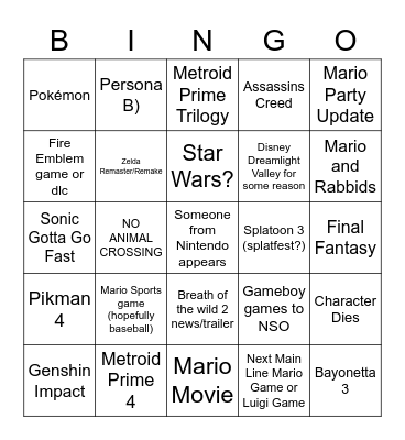 Nintendo Direct Sep. 2022 Bingo Card