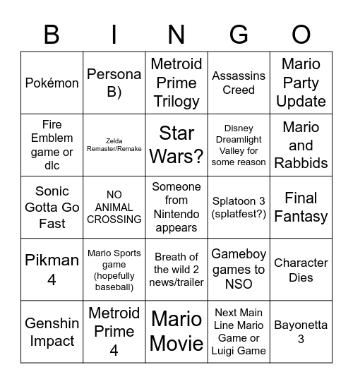Nintendo Direct Sep. 2022 Bingo Card