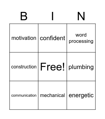 Chapter 3 Bingo Card
