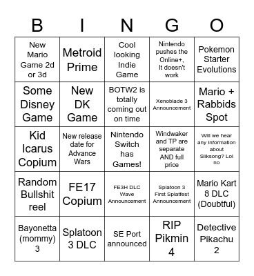 Nintendo Direct Bingo Card