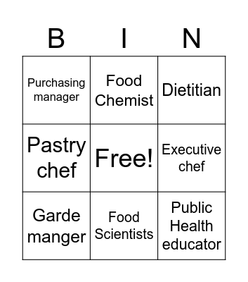 Careers in Food Nutrition Bingo Card