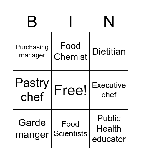 Careers in Food Nutrition Bingo Card