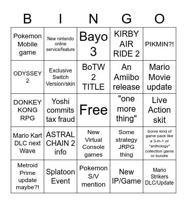 Nintendo Direct 9/13/22 Bingo Card