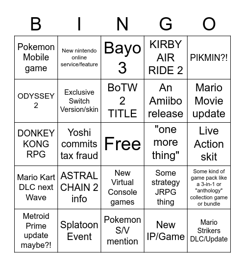 Nintendo Direct 9/13/22 Bingo Card