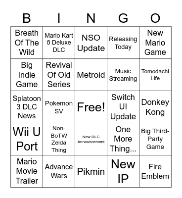 Nintendo Direct Bingo Card