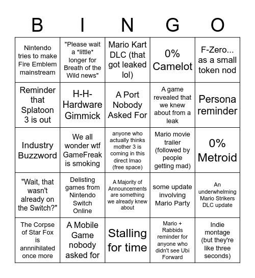Nintendo Direct September 2022 (Cynical) Bingo Card