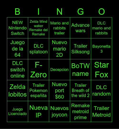 Nintendo Direct Bingo Card