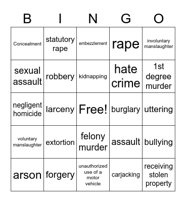 Crimes Against People/Property Bingo Card