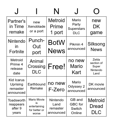 Nintendo 2022 Bingo Card