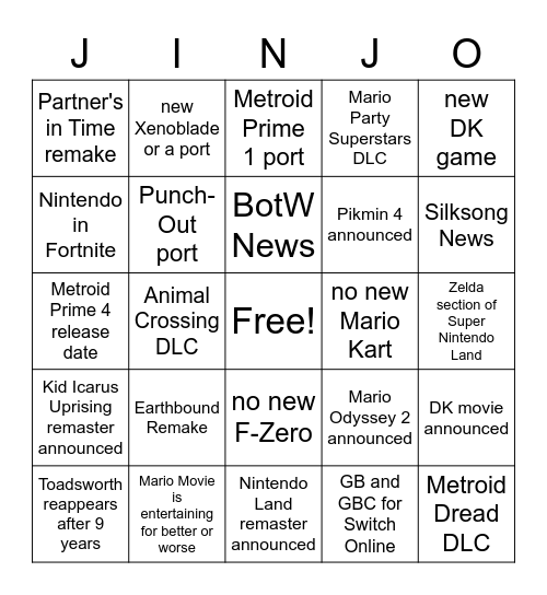 Nintendo 2022 Bingo Card