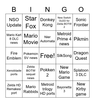 Nintendo Direct Bingo Card