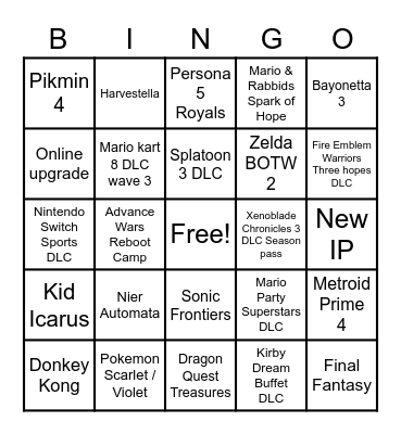 Nintendo DIrect Bingo Card