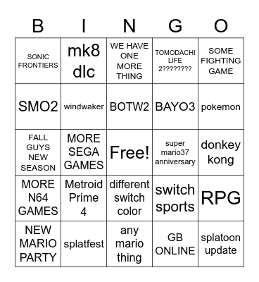 Nintendo direct Bingo Card