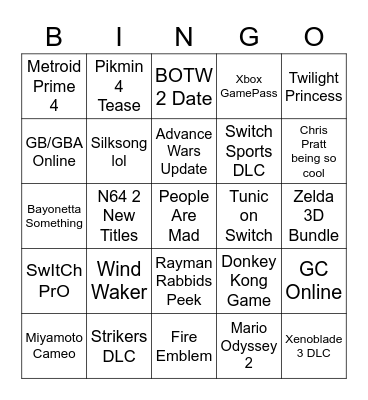 Nintendo Direct Bingo Card