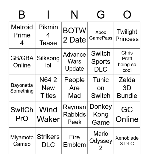 Nintendo Direct Bingo Card