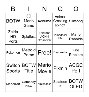 Nintendo Direct Bingo Card