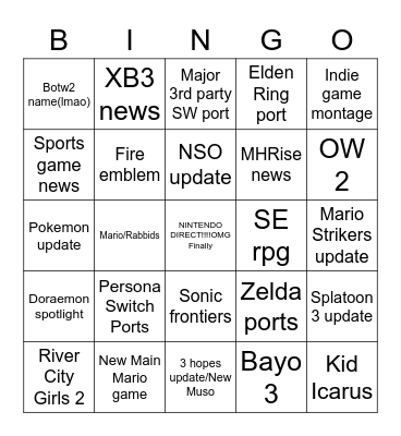 Nintendo Direct Predictions Bingo Card