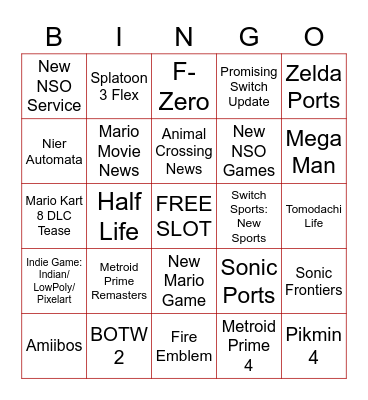 The ULTIMATE Direct....... Bingo Card