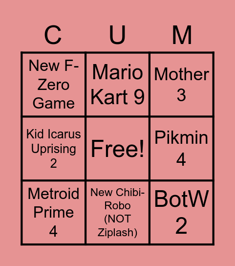 Nintendo Direct 13/9/22 Bingo Card