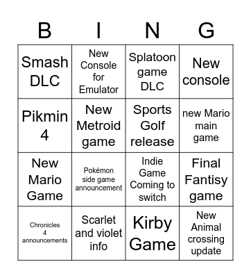 Nintendo Direct 2022 September 13th Bingo Card