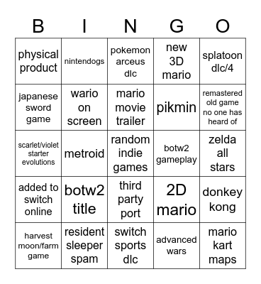 Nintendo Direct Sept 2022 Bingo Card