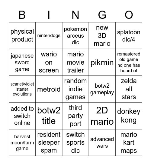 Nintendo Direct Sept 2022 Bingo Card