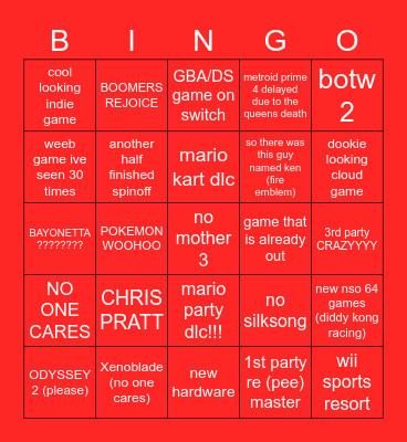 Nintendo Direct 2022 Bingo Card