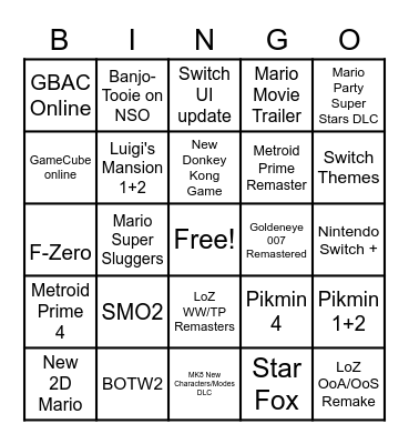 Nintendo Direct 9/13/22 Predictions Bingo Card