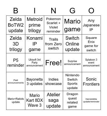 Nintendo Direct Western Bingo Card